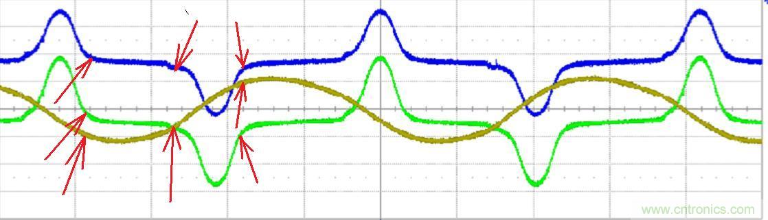 初學者福音！手把手教你測量識別節(jié)能燈波形