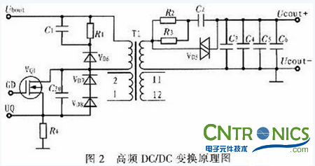 牛人解讀：PFC開(kāi)關(guān)電源設(shè)計(jì)在LED路燈上的妙用  