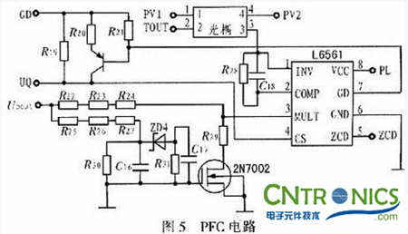 牛人解讀：PFC開(kāi)關(guān)電源設(shè)計(jì)在LED路燈上的妙用  