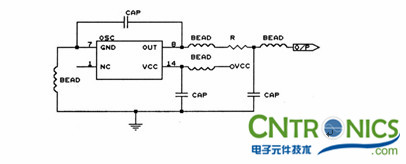 實例六  異模的分析