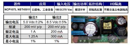 用于白家電、工業(yè)設(shè)備等應(yīng)用的NCP1075 8 W雙路輸出參考設(shè)計(jì)。