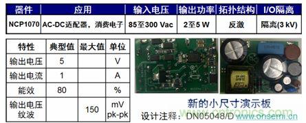 用于低功率AC-DC適配器、消費(fèi)電子等應(yīng)用NCP1075 2到5 W參考設(shè)計(jì)。