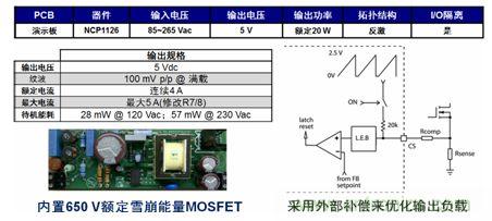 基于NCP1126的20 W參考設(shè)計(jì)提供極低待機(jī)能耗。