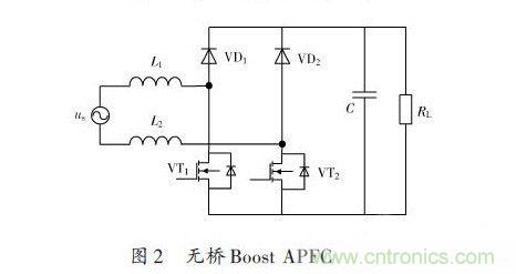 有圖有真相：針對無橋APFC電路的單周期控制方案與應(yīng)用 