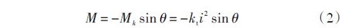 實用技術(shù)：利用FPGA技術(shù)設(shè)計設(shè)計步進電機系統(tǒng)