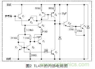 牛人支招！基于TL431的線性精密穩(wěn)壓電源的設(shè)計