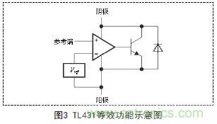 牛人支招！基于TL431的線性精密穩(wěn)壓電源的設(shè)計