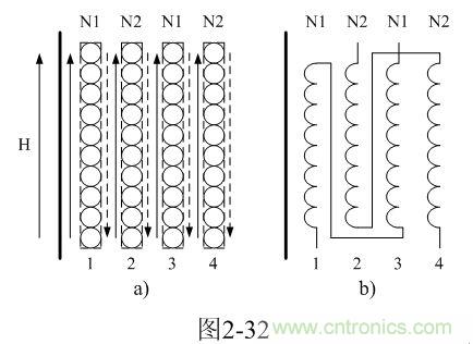 制變壓器線圈的時候可以把初、次級線圈層與層之間互相錯開