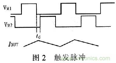 一步到位，半導體激光管LD的電源設計