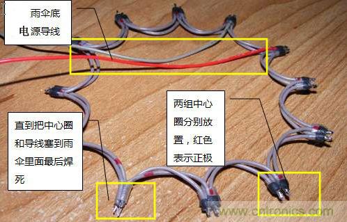 創(chuàng)意DIY！送女朋友的絕妙禮物，LED星光傘！