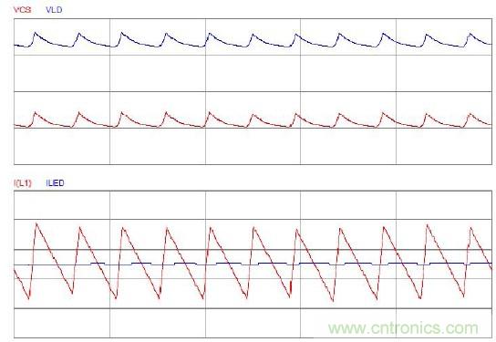 可調(diào)光PFC LED專為驅(qū)動器LED燈泡及燈管設(shè)計