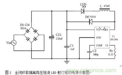 旨在突破！源于TRUEC2技術(shù)的高性能LED射燈方案