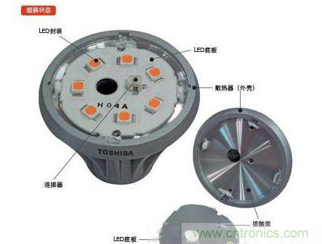 東芝照明LED燈泡的上部