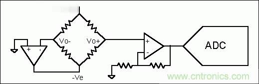 基礎知識大百科之（二）：電阻電橋基礎詳解