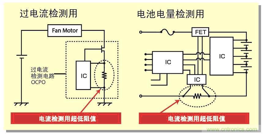 應用電路圖