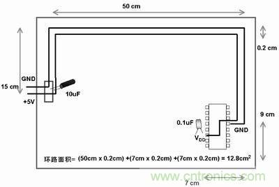 技術精華分享：PCB布線中模擬和數(shù)字布線的異同