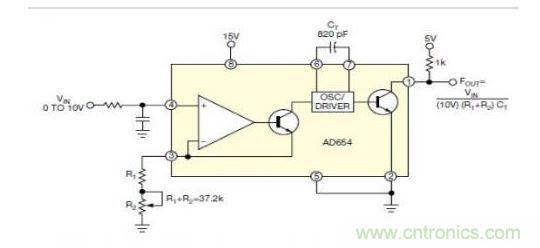 采用一個固定電阻與電容的典型實現(xiàn)方法