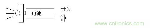 開(kāi)關(guān)對(duì)電源通斷進(jìn)行控制