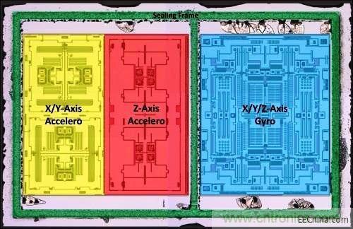 InvenSense九軸傳感器元件尺寸、成本都縮減