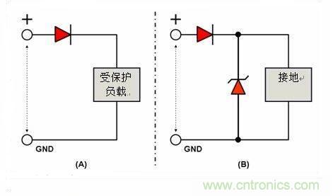 汽車電子設(shè)備中基本極性保護(hù)電路