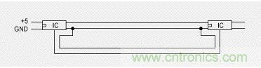 長于30厘米信號(hào)連接線可以采用保護(hù)線