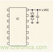 TVS及電容器應(yīng)放在距被保護(hù)的IC盡可能近的位置