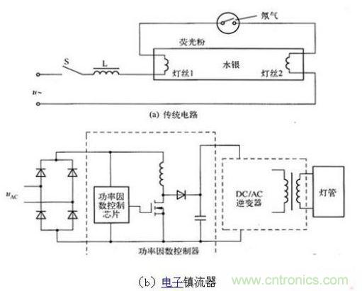 熒光燈電源電路圖