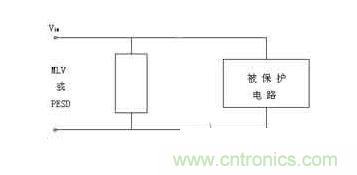  過壓保護(hù)元件工作電路