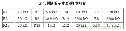 圖5. 重新配置反饋網(wǎng)絡(luò)，方便進行模擬輸出調(diào)整