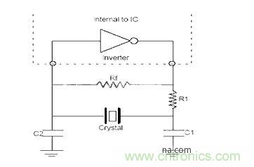 常見(jiàn)的晶振振蕩電路