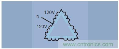 圖9.三角形接法，采用"分相"或"中心分接"線圈