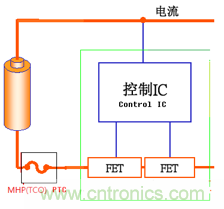 高級應用工程師對鋰離子電池的保護方案比較