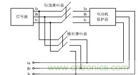 智能電動機保護器自動檢測系統(tǒng)設(shè)計