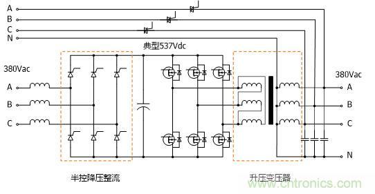 UPS技術(shù)進入模塊化結(jié)構(gòu)時代