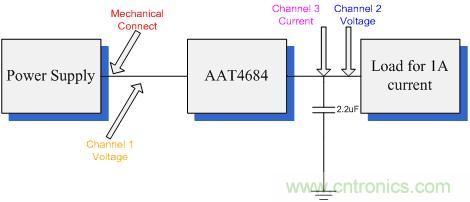 圖3：測試所用電路原理圖。