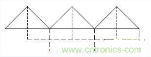 基于DSP和OZ890構(gòu)成的電池管理系統(tǒng)設(shè)計(jì)