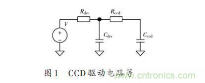 基于共模扼流圈高速CCD驅(qū)動(dòng)電路的設(shè)計(jì)