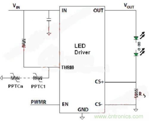 解析LED燈具失效原因及其電路保護(hù)措施