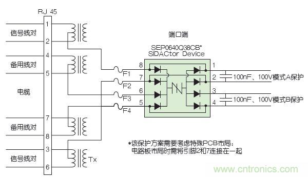 安防監(jiān)控系統(tǒng)的電路保護(hù)