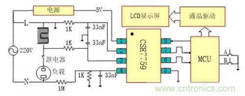 技術(shù)分享：基于電能計量芯片CSE7759的計量插座設(shè)計