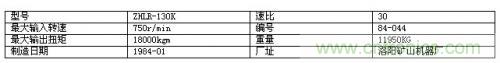 高壓提升機變頻器在煤礦副井上的應用