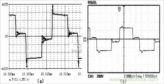 基于移相全橋電路的軟開關(guān)電源設(shè)計(jì)