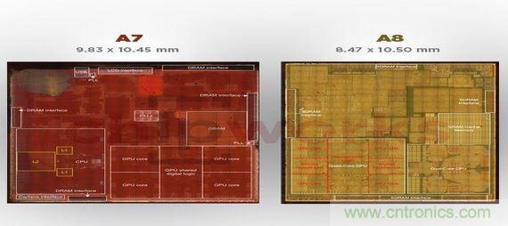 爆拆蘋果A8芯片，滿足你的好奇心