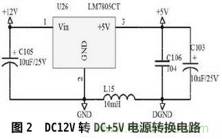 設(shè)計分享：基于STM32F101數(shù)據(jù)采集器的設(shè)計方案