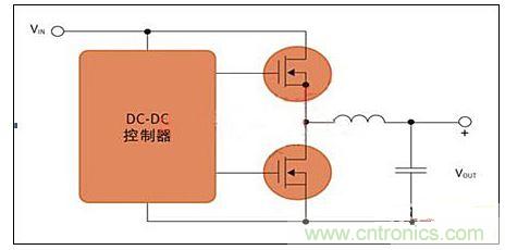 用于開關電源應用的MOS管對。(DC-DC控制器)