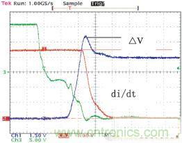 “全線曝光”剖析雙變換不間斷電源中的全橋IGBT