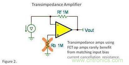 輸入偏置電流真的能消除電阻？專家為你解惑