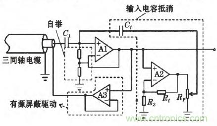 震驚！電壓非接觸式穩(wěn)定測(cè)量的驚天實(shí)現(xiàn)