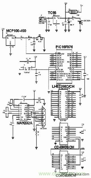  圖1、圖2、圖4和圖5中布線的電路原理圖