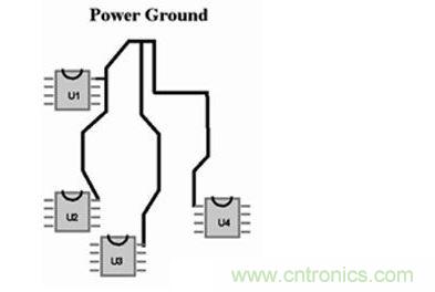 如果不能采用地平面，可以采用“星形”布線策略來處理電流回路